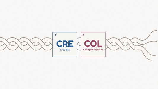Line diagram of a collagen triple helix, beside the CRE and COL compound tiles