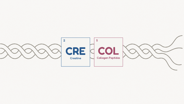 Line diagram of a collagen triple helix, beside the CRE and COL compound tiles